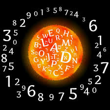 Numerology Solution